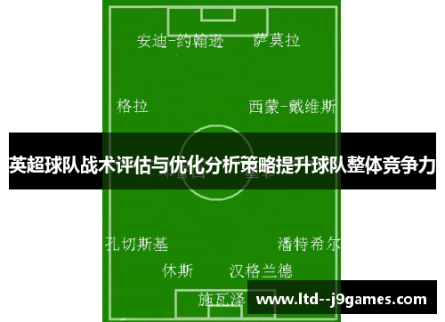 英超球队战术评估与优化分析策略提升球队整体竞争力 英超球队战术评估与优化分析策略提升球队整体竞争力