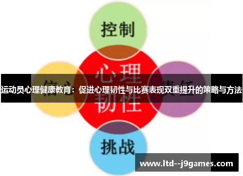 运动员心理健康教育:促进心理韧性与比赛表现双重提升的策略与方法 运动员心理健康教育:促进心理韧性与比赛表现双重提升的策略与方法