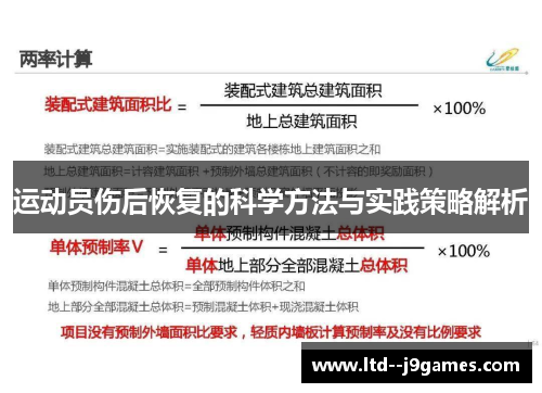 运动员伤后恢复的科学方法与实践策略解析 运动员伤后恢复的科学方法与实践策略解析