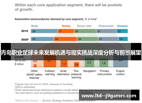 青岛职业足球未来发展机遇与现实挑战深度分析与前景展望 青岛职业足球未来发展机遇与现实挑战深度分析与前景展望
